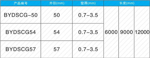 益阳钳压式声测管产品规格尺寸